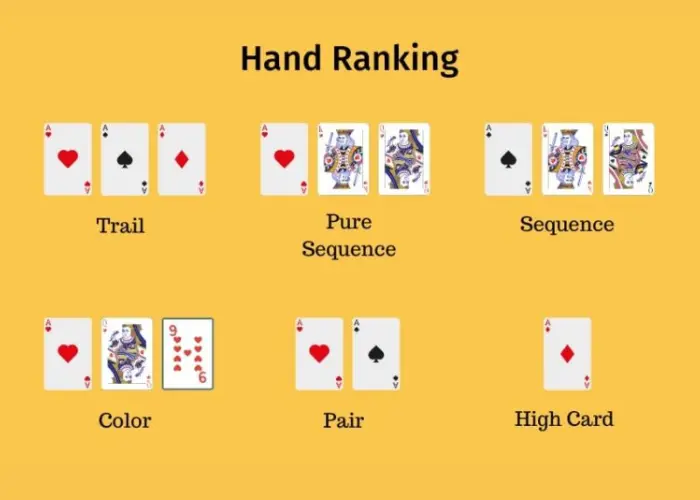 Teen Patti Game Rules